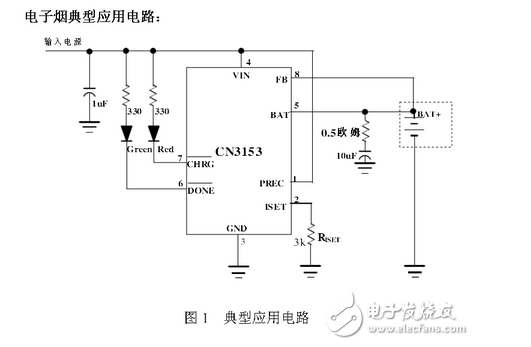 電子煙的結構原理與系統(tǒng)設計方案